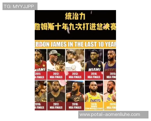 勒布朗詹姆斯:篮球巨星的传奇之路与不朽影响力分析 勒布朗詹姆斯:篮球巨星的传奇之路与不朽影响力分析